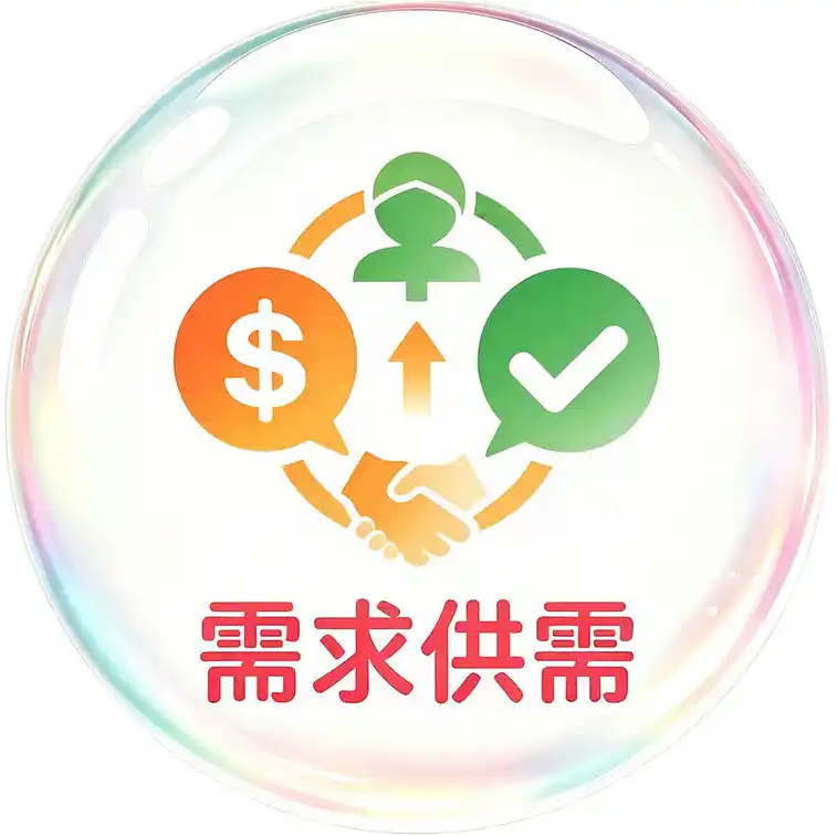 个人需求
